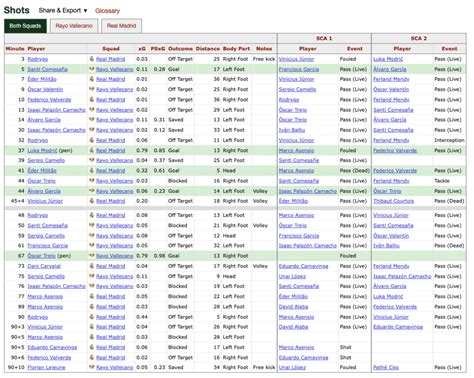 fbs punting stats|More.